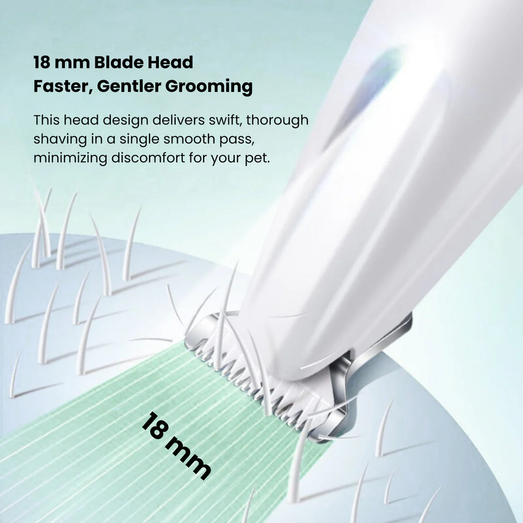 Pet Paw Clipper